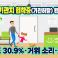 강아지 기관지 협착증(기관허탈) 완벽 가이드 - 말티즈 30.9%, 거위 소리, 관리법